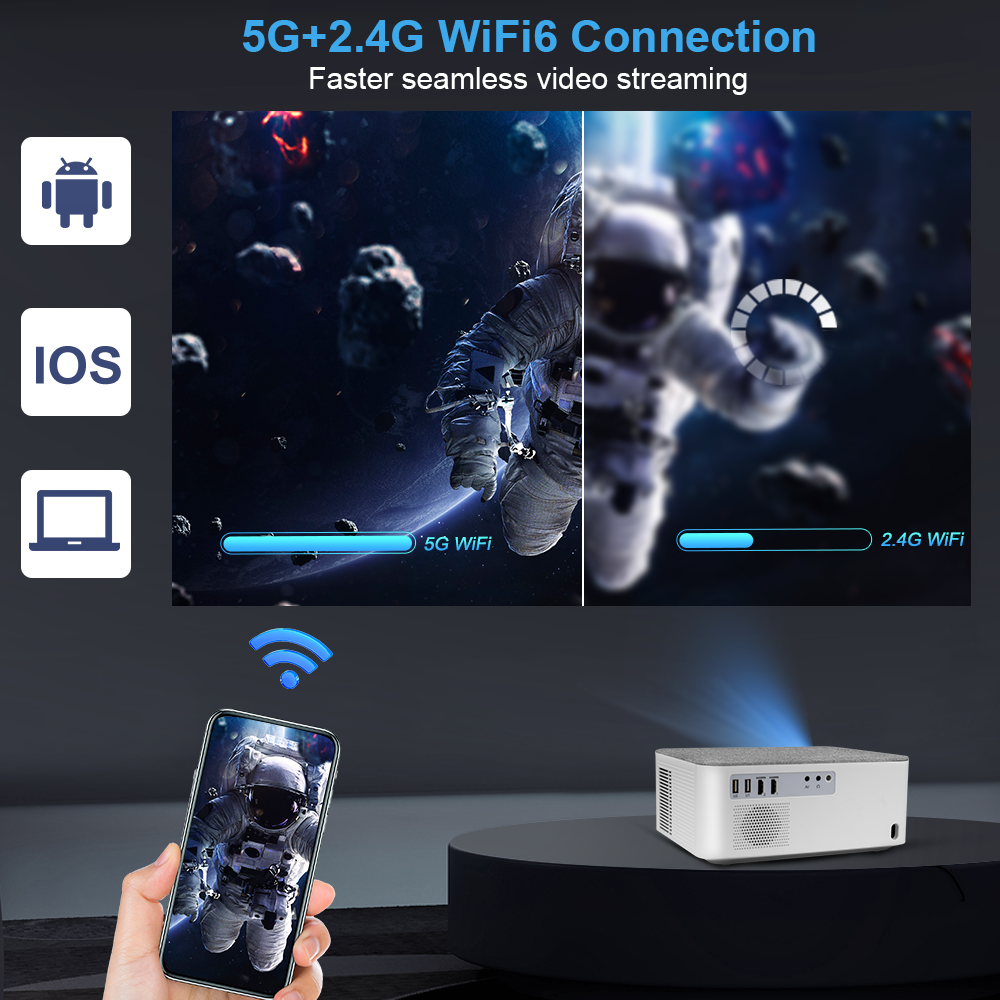 ThundeaL TD92Pro Mini Projecto - Xiaomi Home Cinema ulasan dan harga