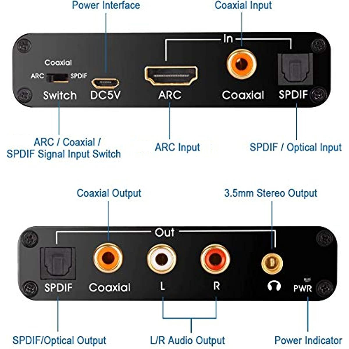 Digital to Analog DAC & Audio  - Hdmi Arc Cable ulasan dan harga