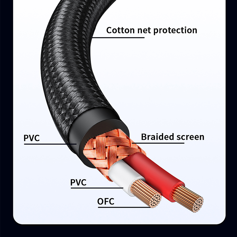 YYTCG RCA Cable HiFi Stereo 3. - Home Cinema Ampli ulasan dan harga