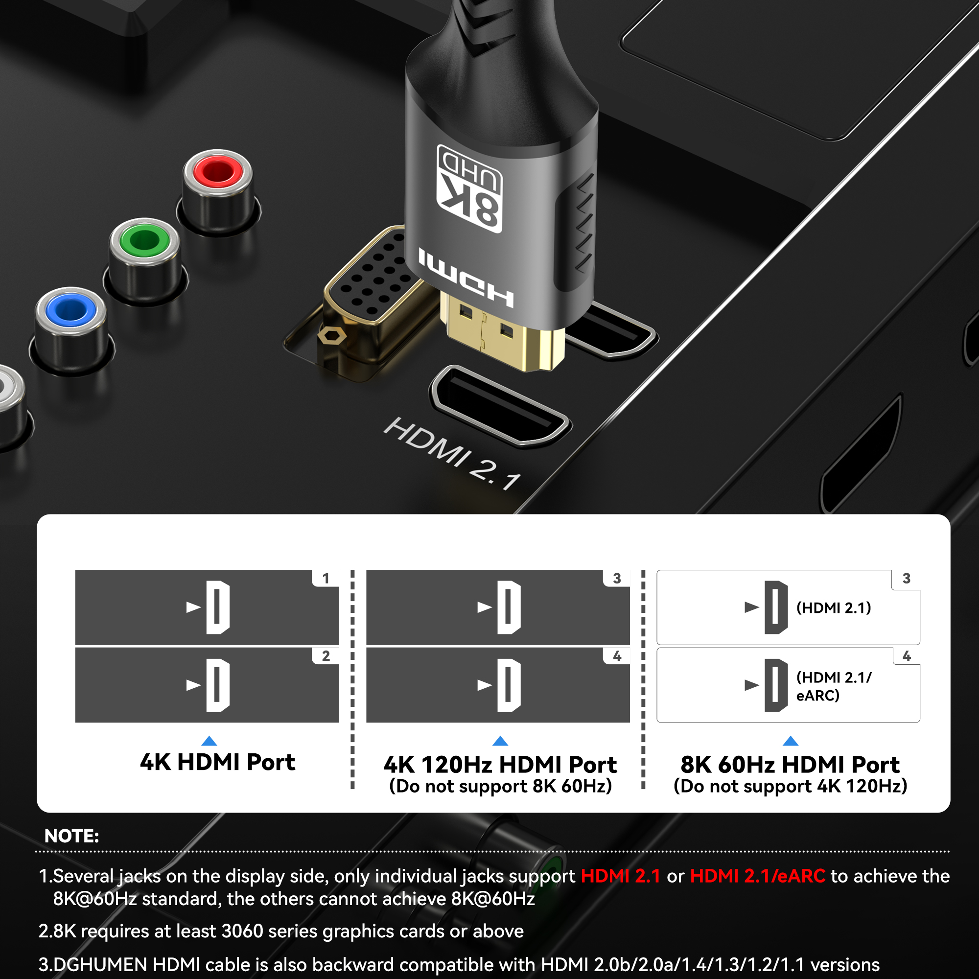 8K HDMI Cable 2.1, Available L - Hdmi Arc Cable ulasan dan harga