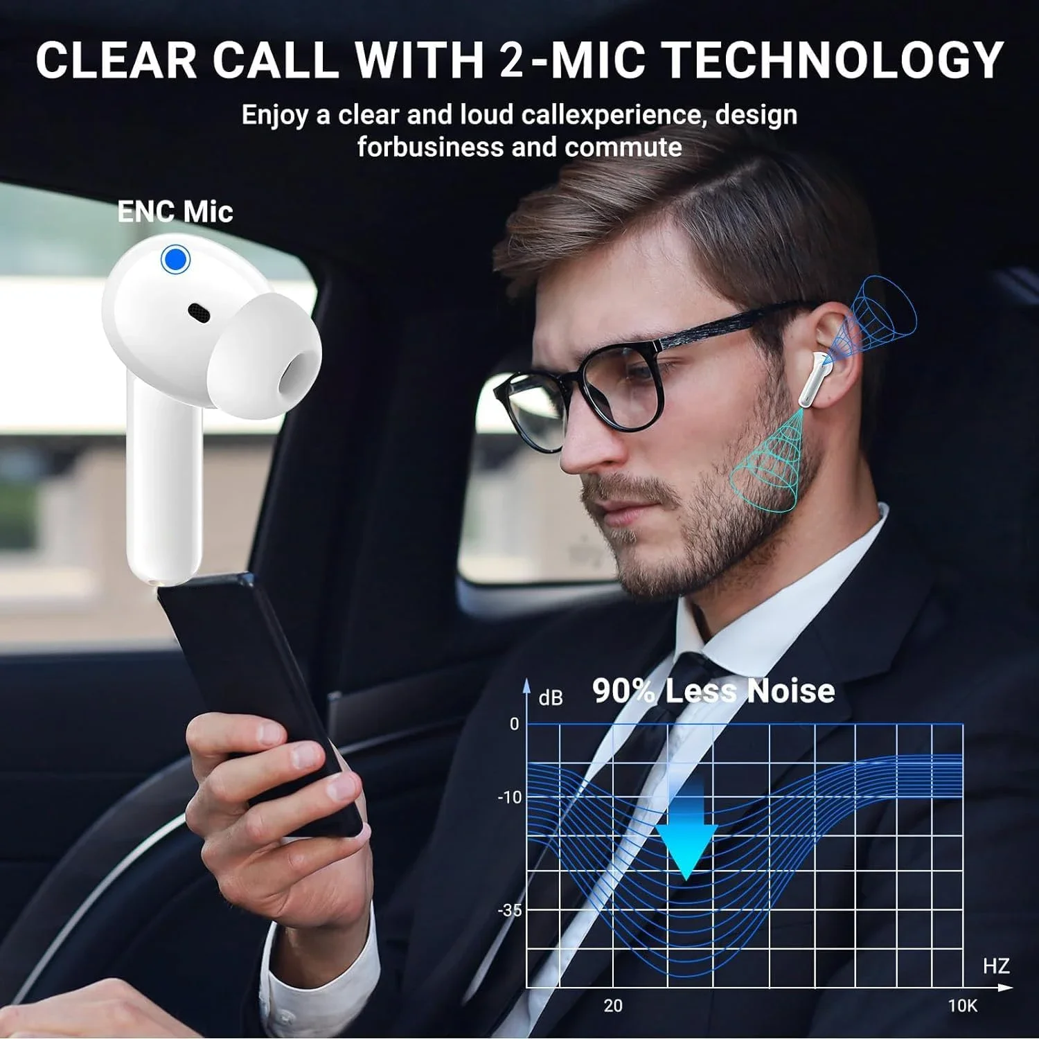 Original Air True Wireless blu - Home Cinema Amazon ulasan dan harga