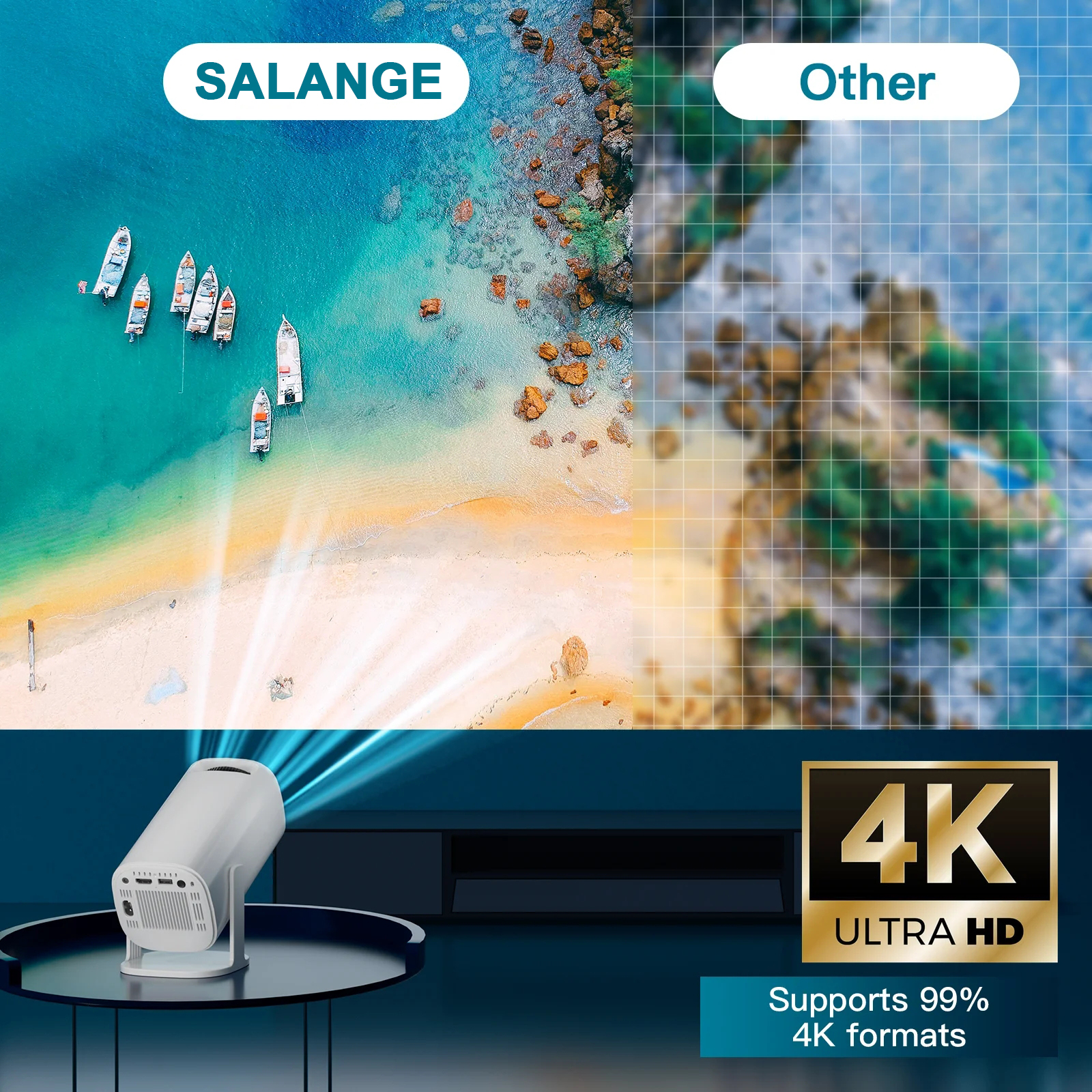 Salange P30 Projector Free-Sty - Xiaomi Home Cinema ulasan dan harga
