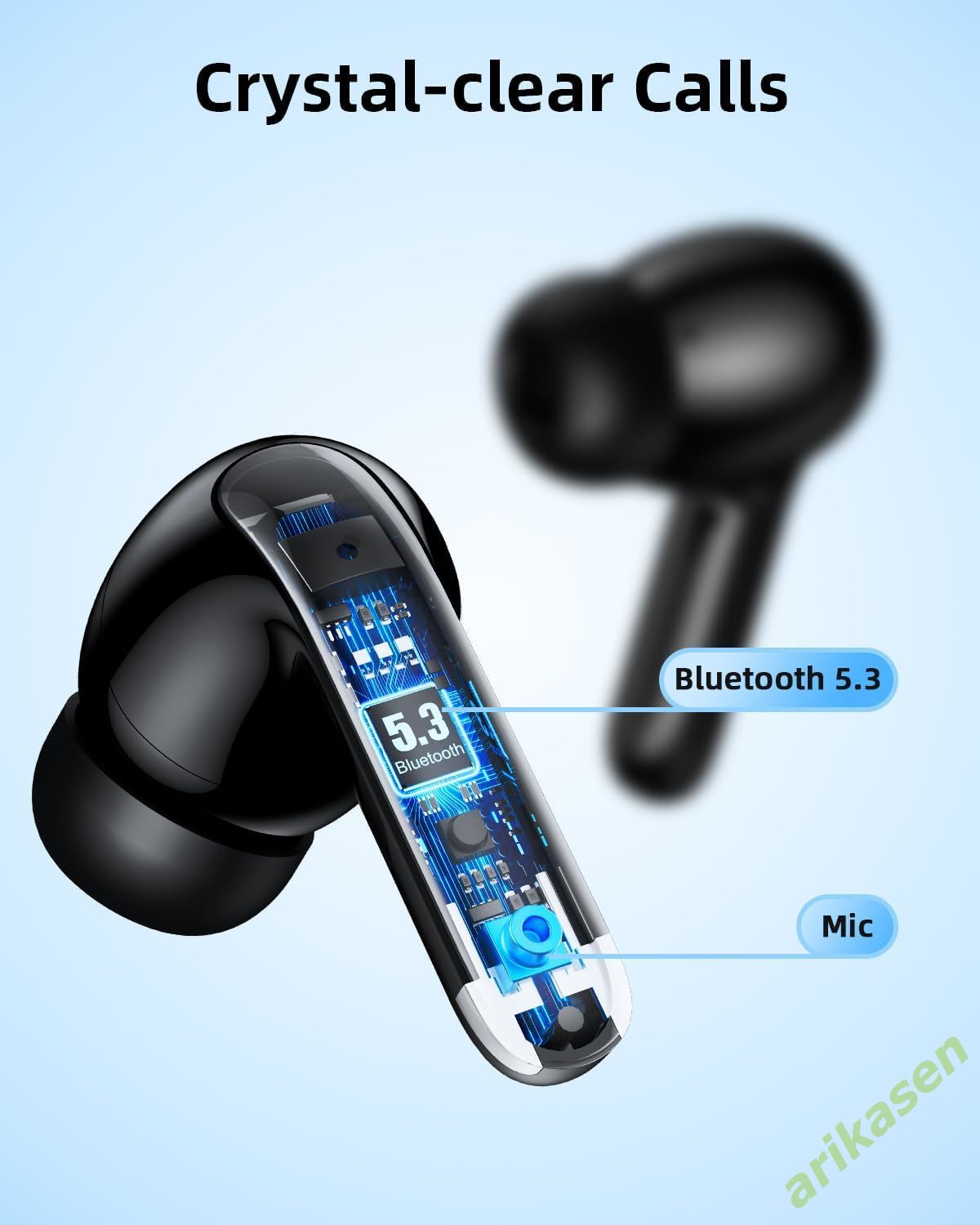 ANC Bluetooth Earphones Active - Home Cinema Amazon ulasan dan harga