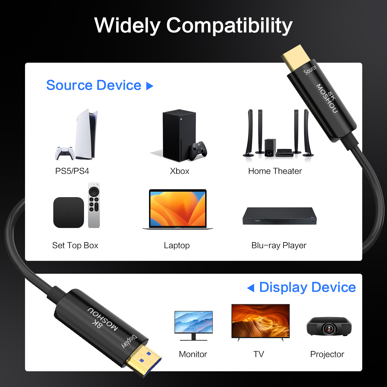 MOSHOU 8K Optical Fiber HDMI 2 - Hdmi Arc Cable ulasan dan harga