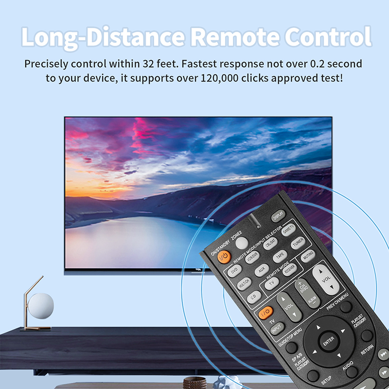 New RC-710M RC710M Remote Cont - Onkyo Home Cinema ulasan dan harga