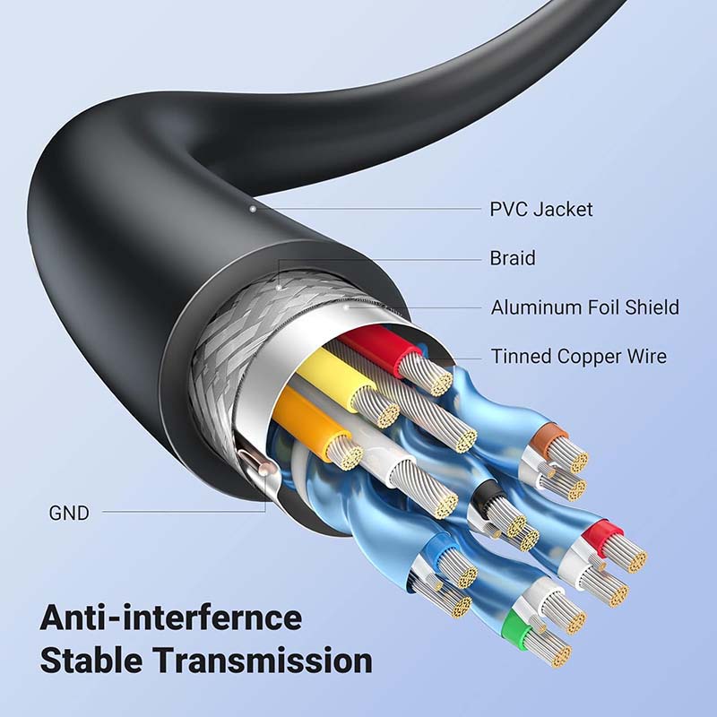 HDMI Cable 4K 60Hz Premium Hig - Hdmi Arc Cable ulasan dan harga
