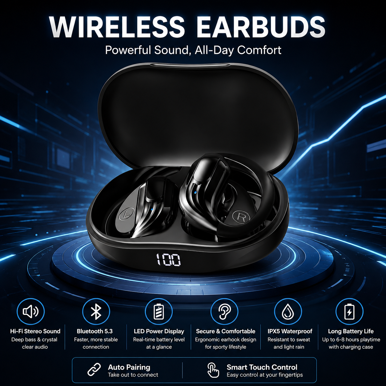 Wholesale Wireless Headphones  - Home Cinema Amazon ulasan dan harga