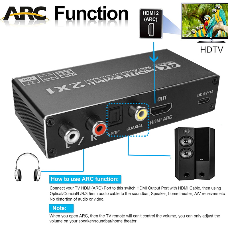 HDMI Switch With Audio extract - Hdmi Arc Cable ulasan dan harga