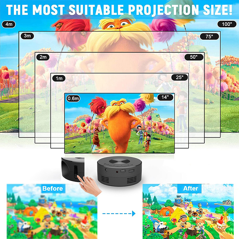 Portable Mini Projector 1920*1 - Xiaomi Home Cinema ulasan dan harga
