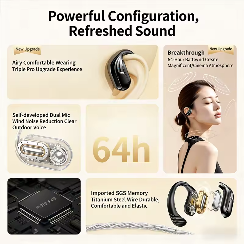 Wholesale Wireless Headphones  - Home Cinema Amazon ulasan dan harga