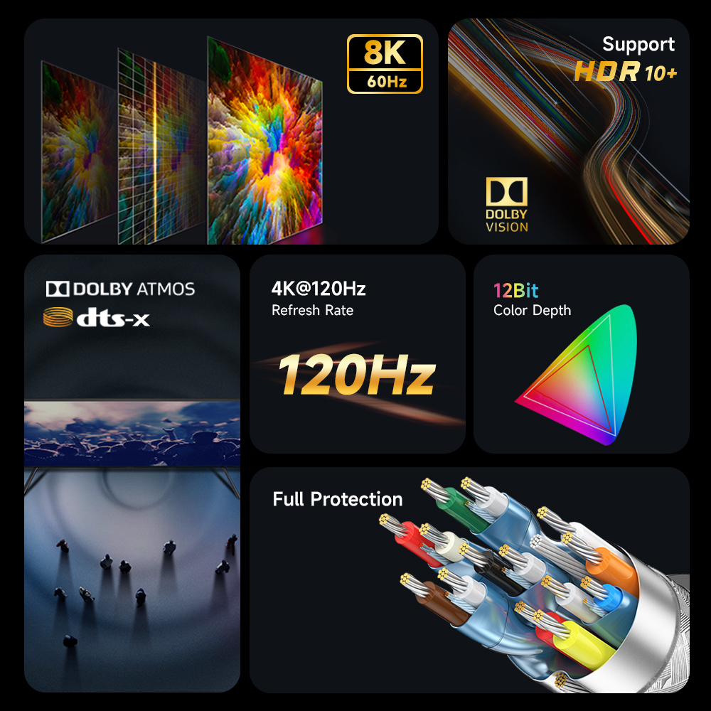 Micro HDMI to HDMI-compatible  - Hdmi Arc Cable ulasan dan harga