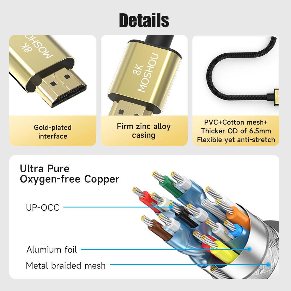 Micro HDMI to HDMI-compatible  - Hdmi Arc Cable ulasan dan harga