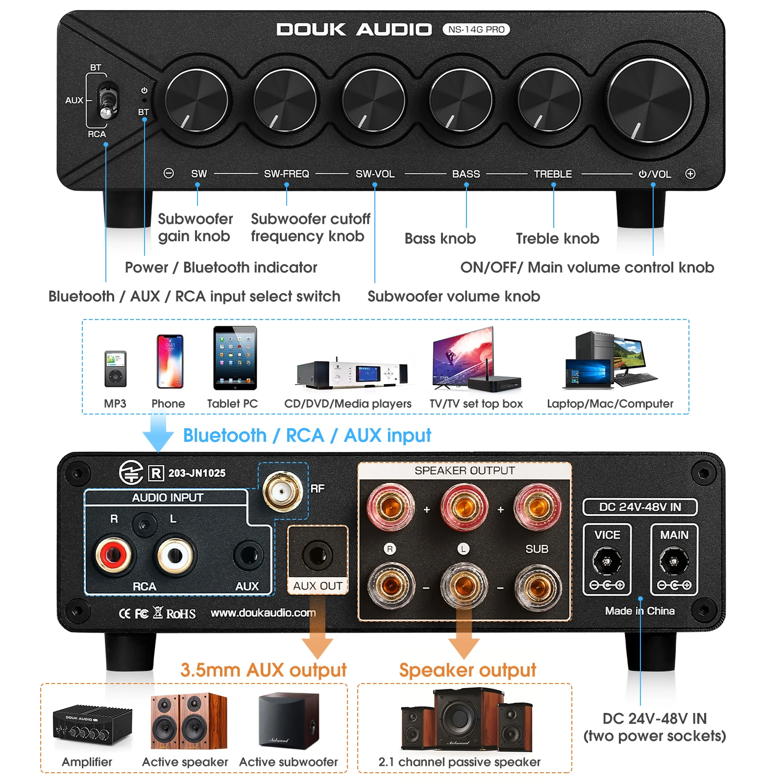 Douk Audio NS-14G-PRO HiFi 2.1 - Home Cinema Samsung 5.1 ulasan dan harga