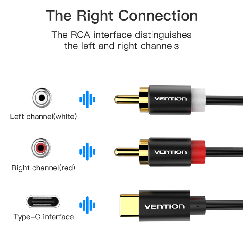 USB C RCA Audio Cable Type-C t - Xiaomi Home Cinema ulasan dan harga