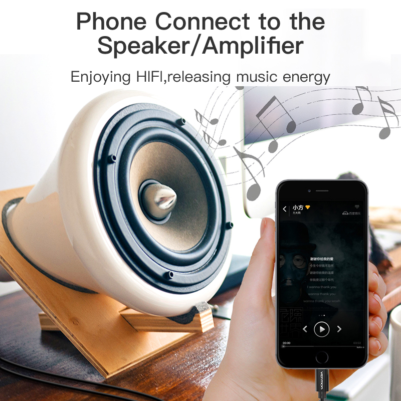 USB C RCA Audio Cable Type-C t - Xiaomi Home Cinema ulasan dan harga