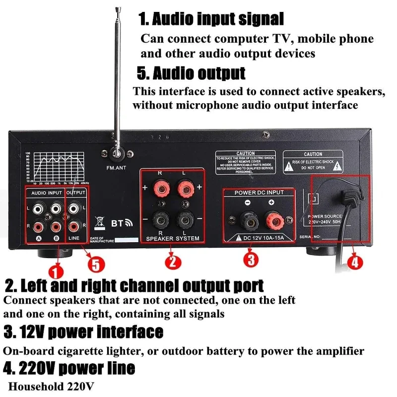2000W bluetooth Audio Power Am - Home Cinema Samsung 5.1 ulasan dan harga
