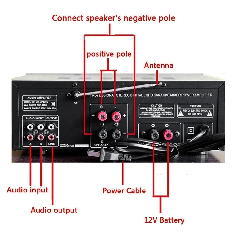 2000W bluetooth Audio Power Am - Home Cinema Samsung 5.1 ulasan dan harga