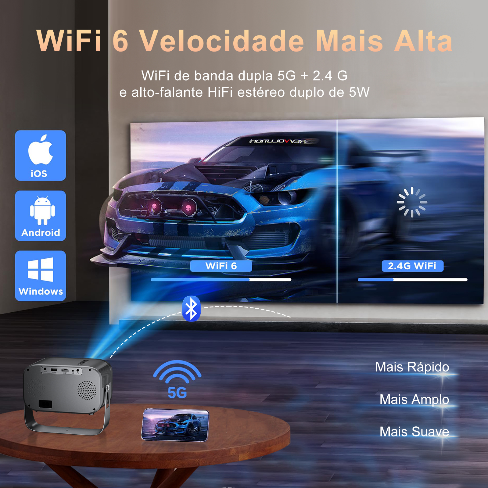 Salange Projector P28B Mini Ho - Xiaomi Home Cinema ulasan dan harga