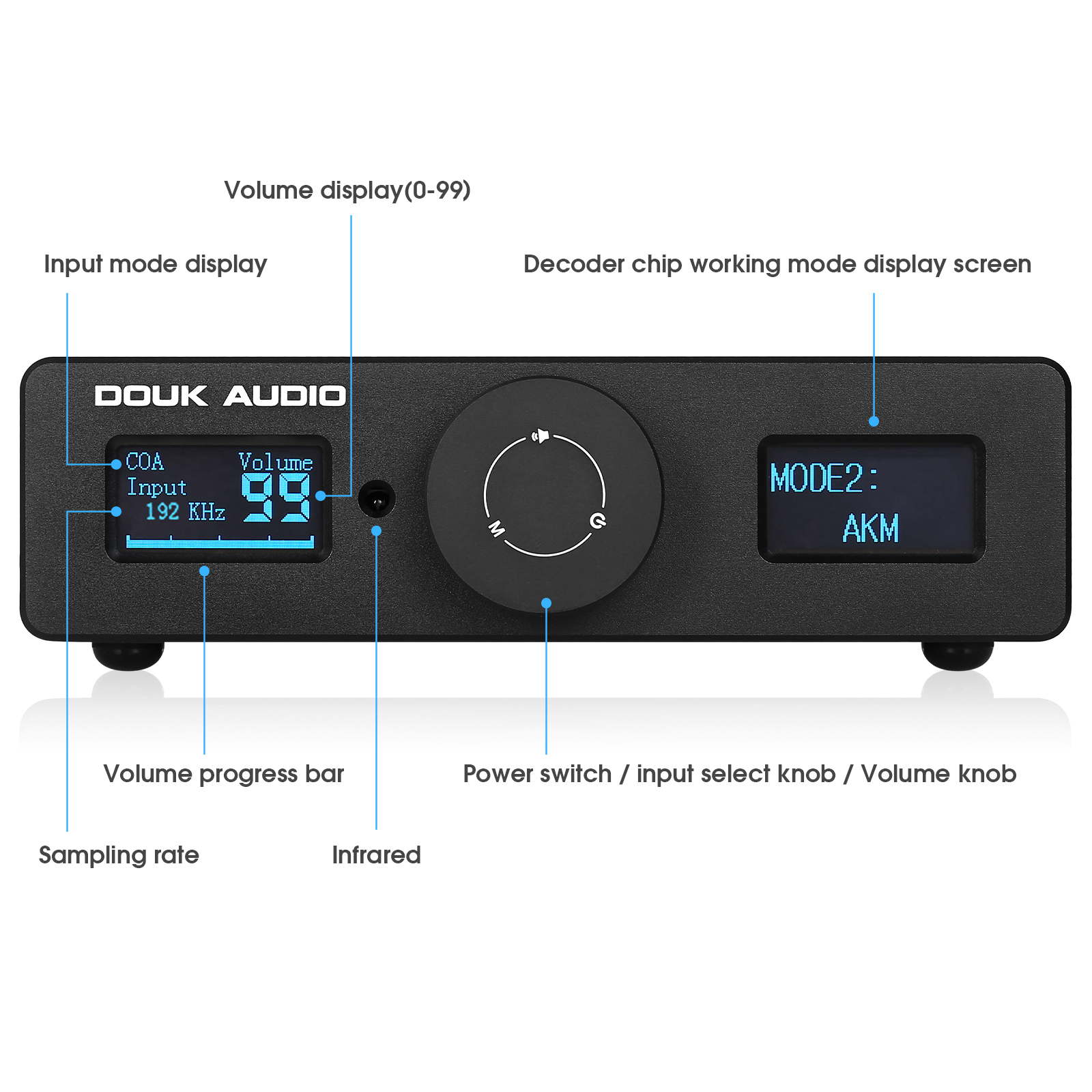 Nobsound DAC-Q11 ESS9038Q2M+AK - Home Cinema Samsung 5.1 ulasan dan harga