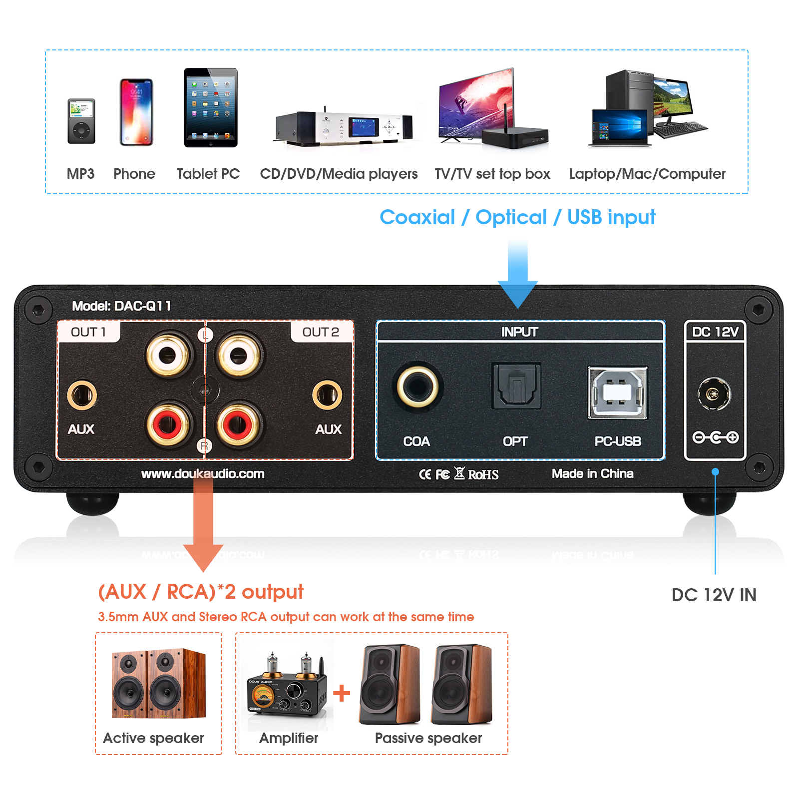 Nobsound DAC-Q11 ESS9038Q2M+AK - Home Cinema Samsung 5.1 ulasan dan harga