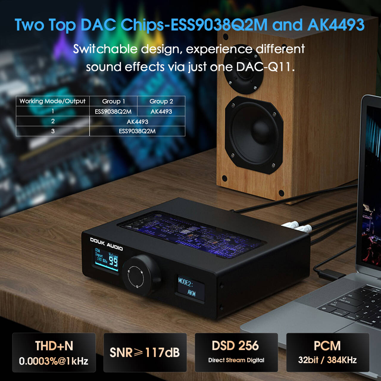 Nobsound DAC-Q11 ESS9038Q2M+AK - Home Cinema Samsung 5.1 ulasan dan harga