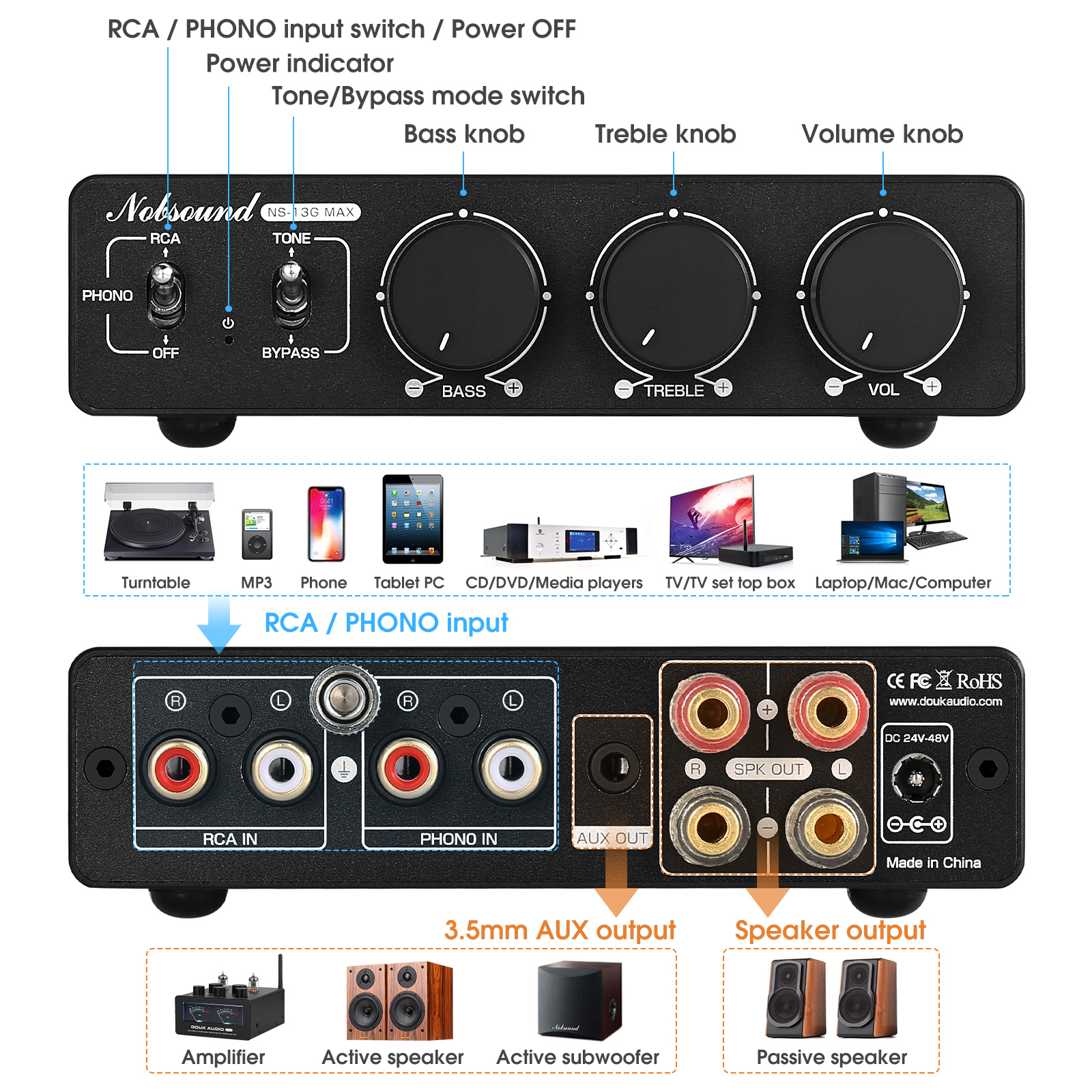 Nobsound NS-13G-MAX HiFi 2-Cha - Home Cinema Samsung 5.1 ulasan dan harga