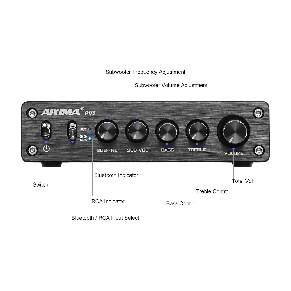AIYIMA A03 TPA3116 Amplificado - Home Cinema Samsung 5.1 ulasan dan harga