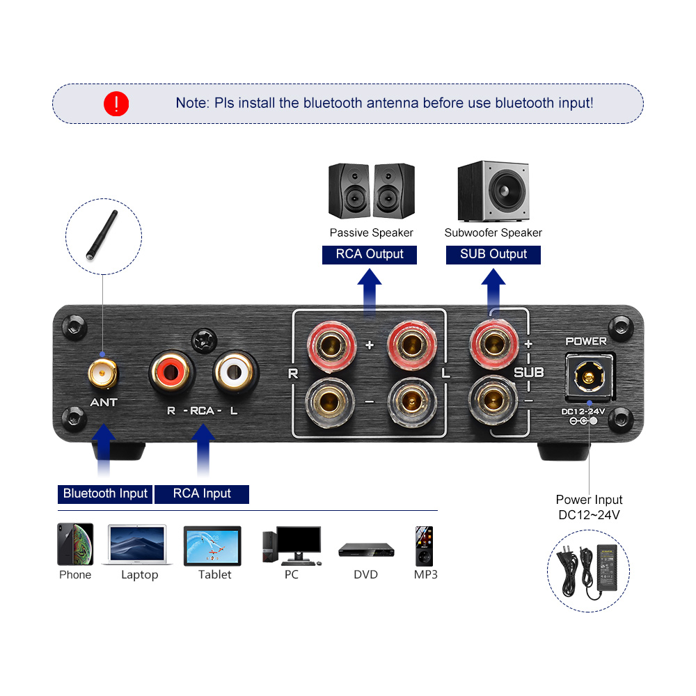 AIYIMA A03 TPA3116 Amplificado - Home Cinema Samsung 5.1 ulasan dan harga