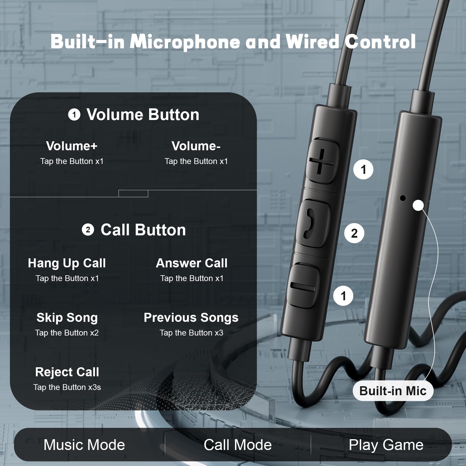 Type C Wired Headphones 3.5mm  - Home Cinema Amazon ulasan dan harga