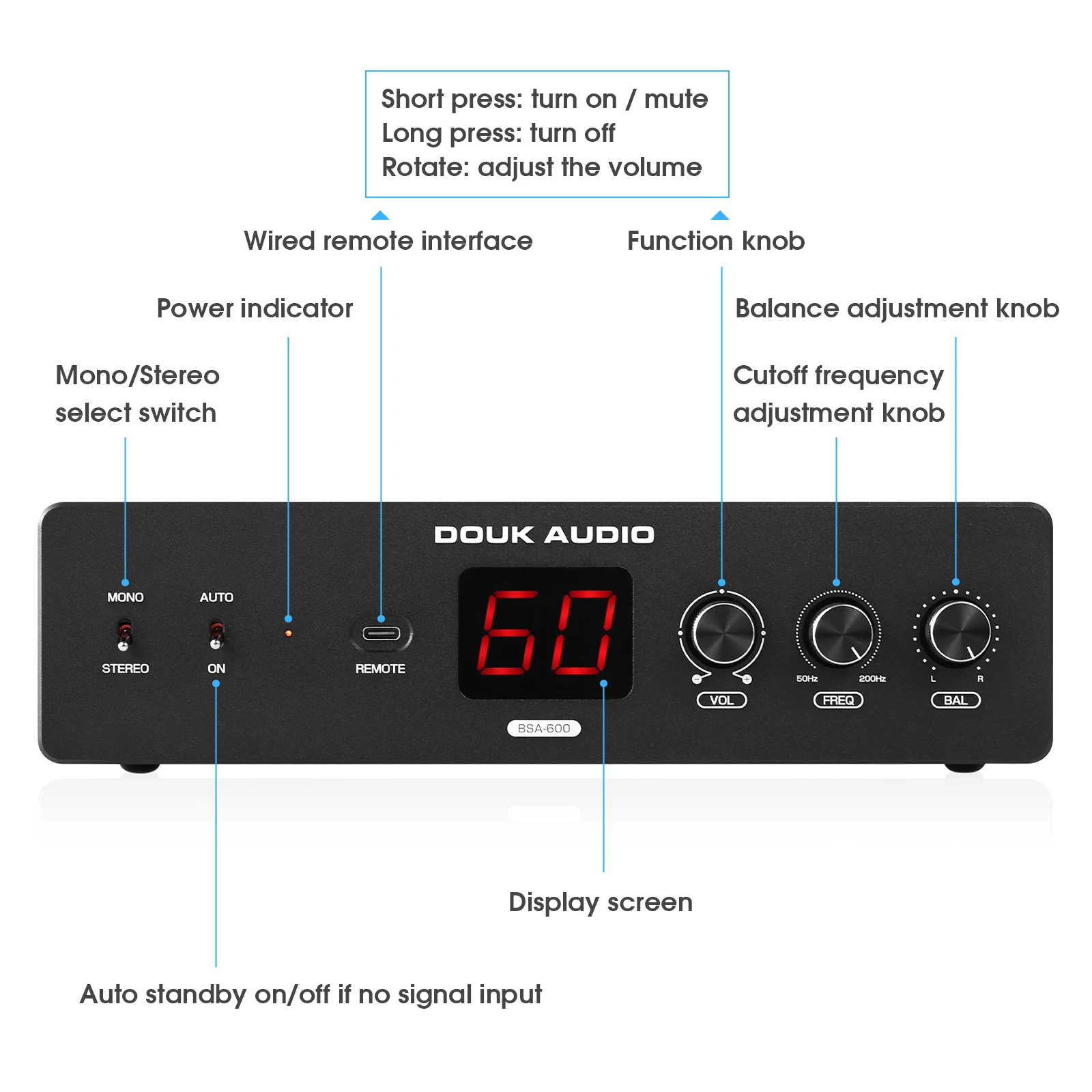 Nobsound BSA-600 230W Bridge S - Home Cinema Samsung 5.1 ulasan dan harga
