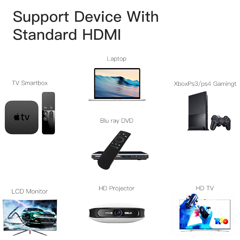 Shuliancable Cable HDMI Alta V - Hdmi Arc Cable ulasan dan harga