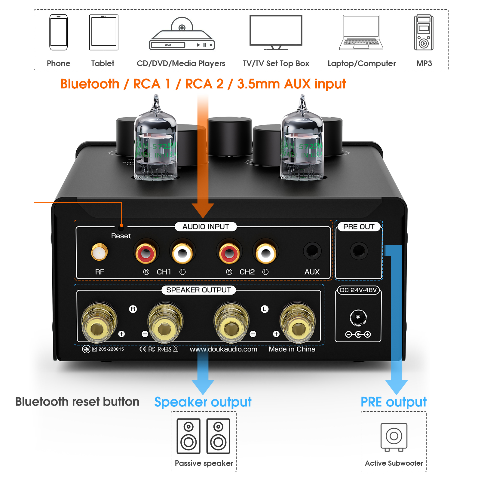 Douk Audio T6PRO HiFi JAN5725  - Home Cinema Samsung 5.1 ulasan dan harga